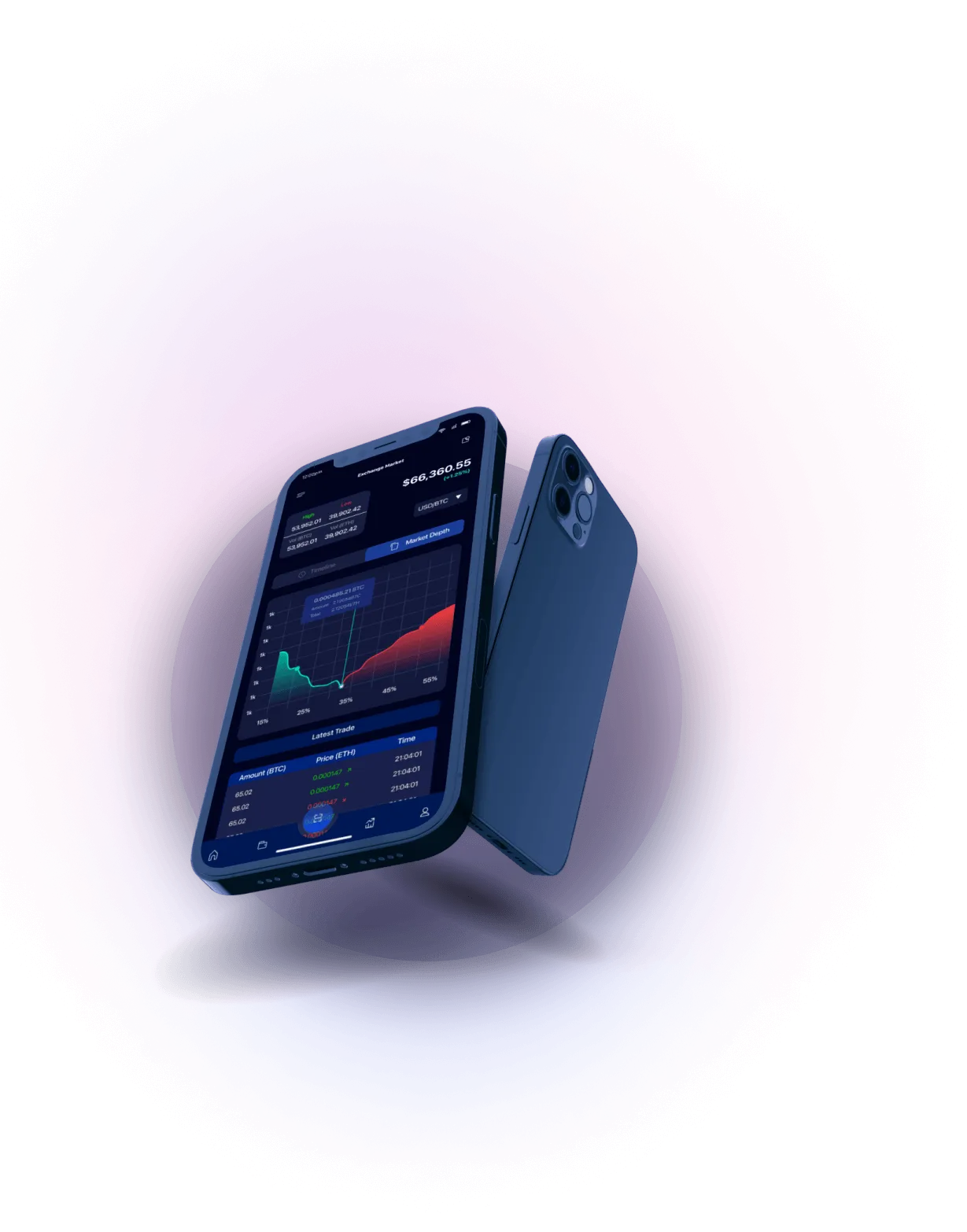 Turbo Imovax Fin - ACCURATE INDUSTRY ASSESSMENT